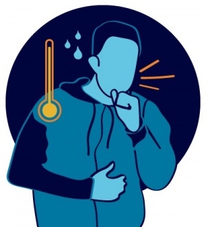 Covid Symptoms